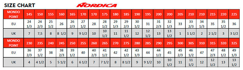 NORDICA-SIZE-CHART2